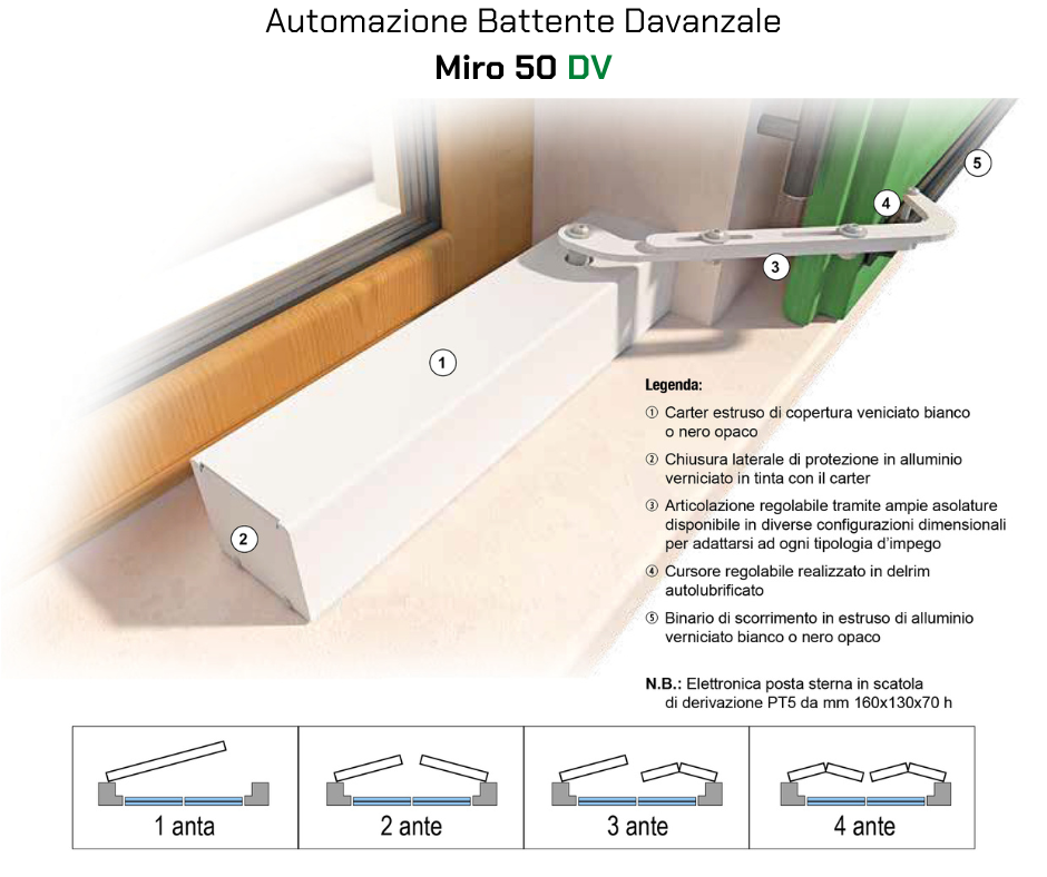 Automazione Battente Miro 50 DV