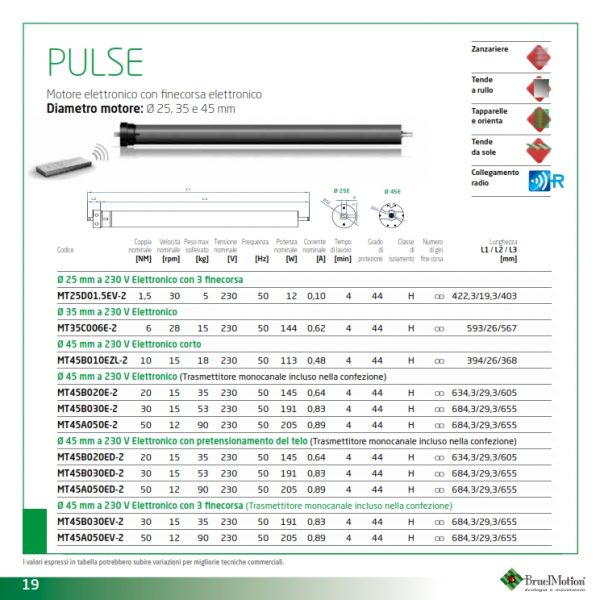 pulse1